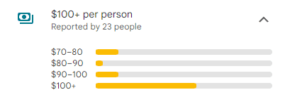 moody tongue chicago